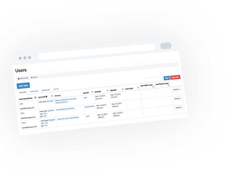 Cloud-Hosted LDAP & RADIUS