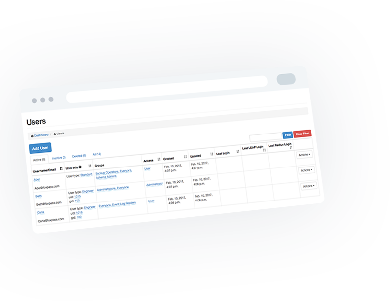 Cloud-Hosted RADIUS & LDAP